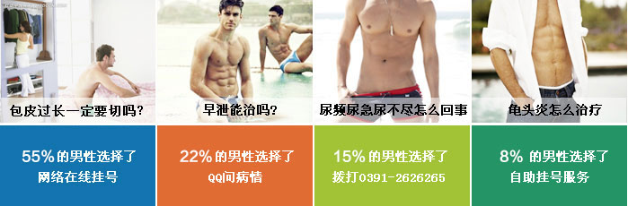 呼和浩特男科医院